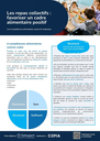 Les repas collectifs : favoriser un cadre alimentaire positif