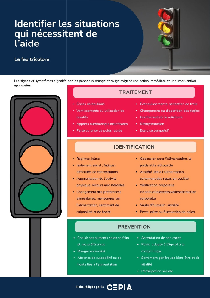 Identifier les situations qui nécessitent de l’aide