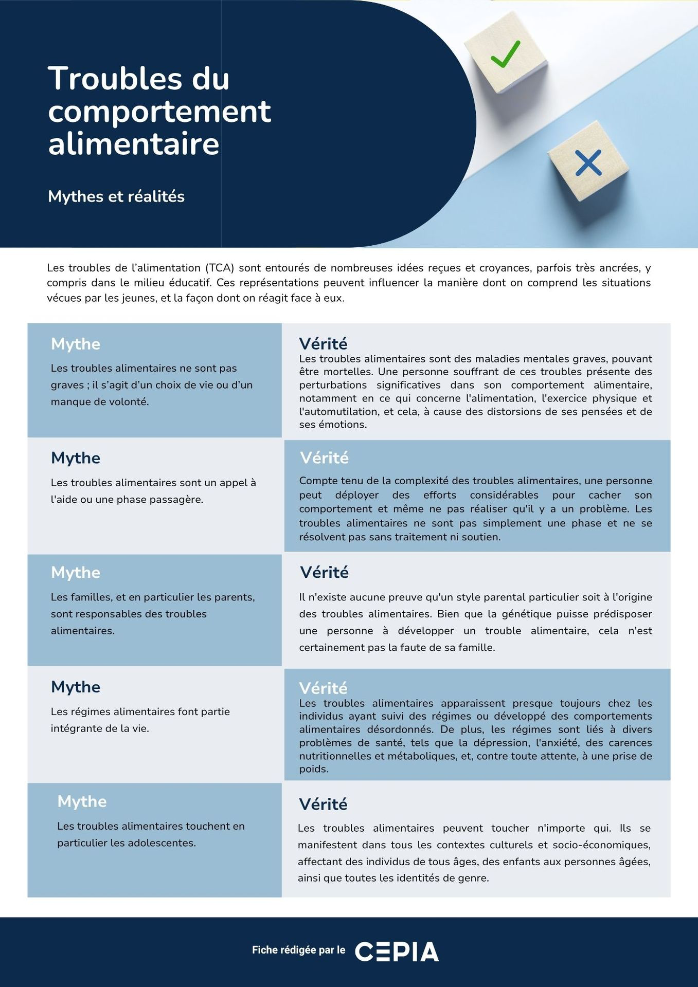 Troubles du comportement alimentaire - Mythes et réalités