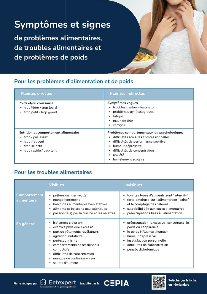 Symptômes et signes de problèmes alimentaires, de troubles alimentaires et de problèmes de poids