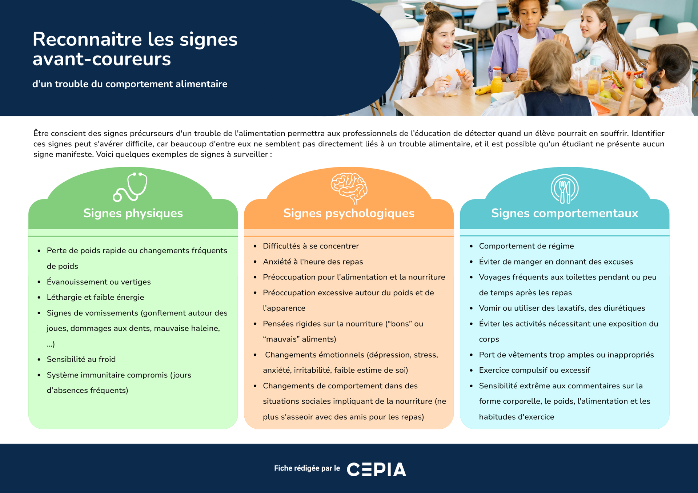 Reconnaitre les signes avant-coureurs d'un TCA