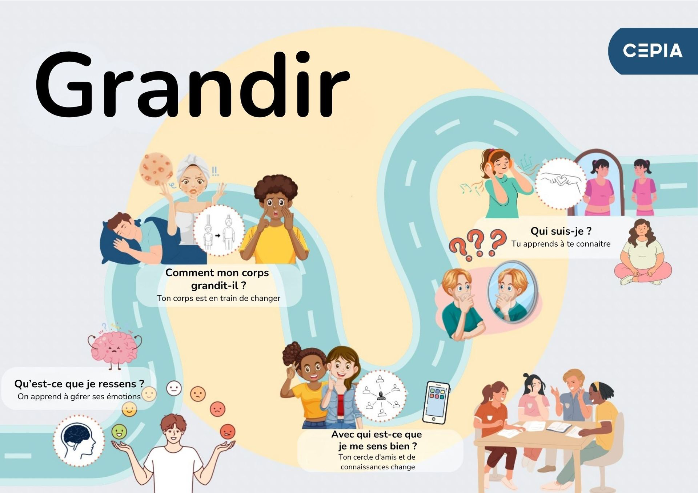 Grandir - Vivre pour une croissance saine